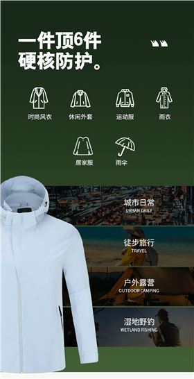 时尚益达风衣 图4