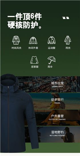 时尚益达风衣 图4