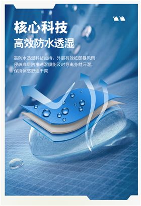 时尚益达风衣 图5