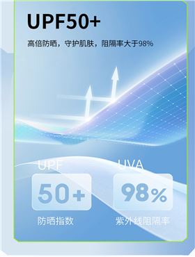 时尚轻薄风衣5