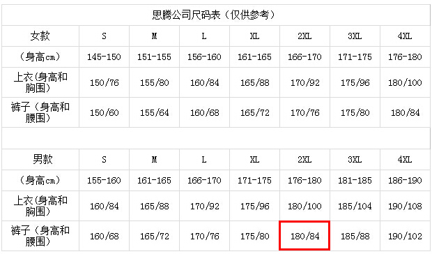 益达XXL号尺寸 益达XXL号尺寸