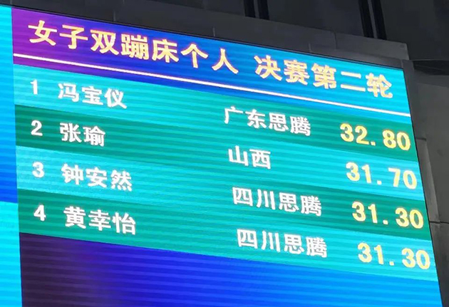 2023年全国蹦床冠军赛 图4 2023年全国蹦床冠军赛 图4