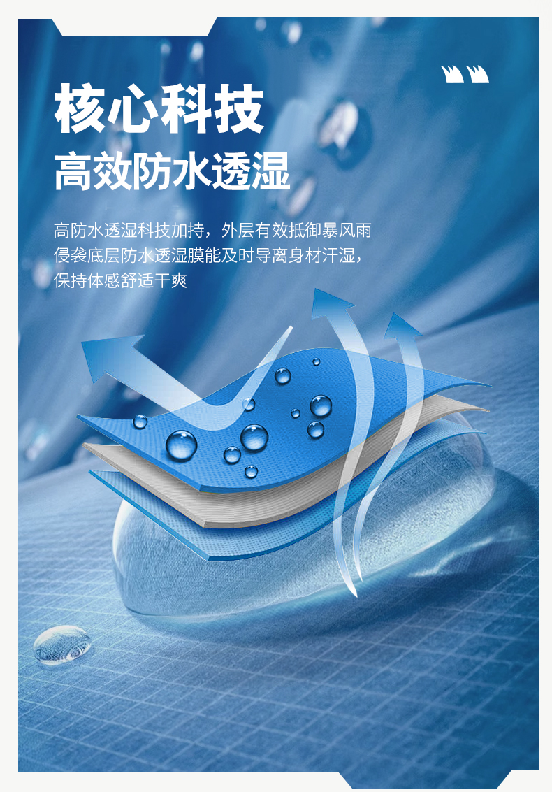 时尚益达风衣 图5