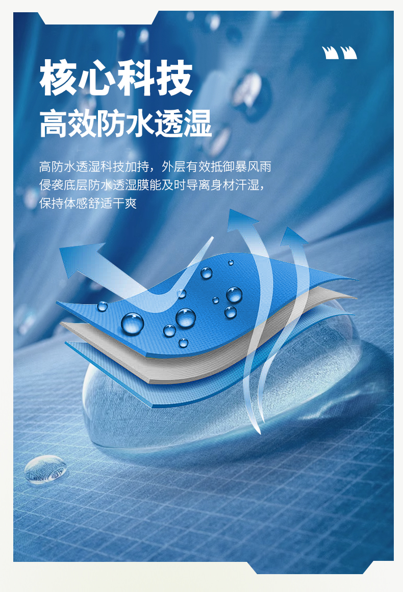 时尚益达风衣 图5